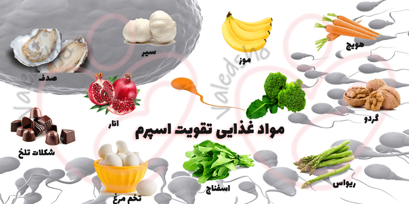 چه قرصی اسپرم مرد را قوی میکند؟