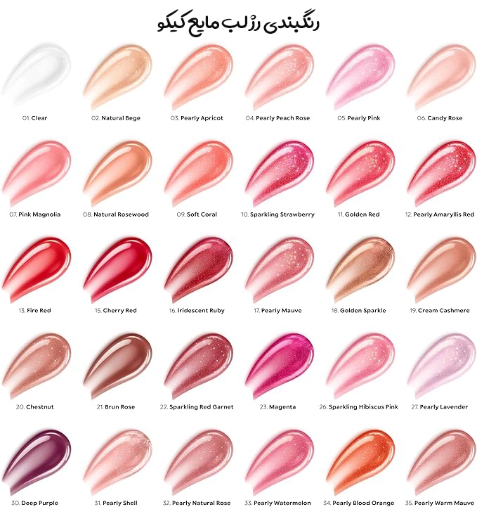 رنگبندی رژ لب مایع کیکو