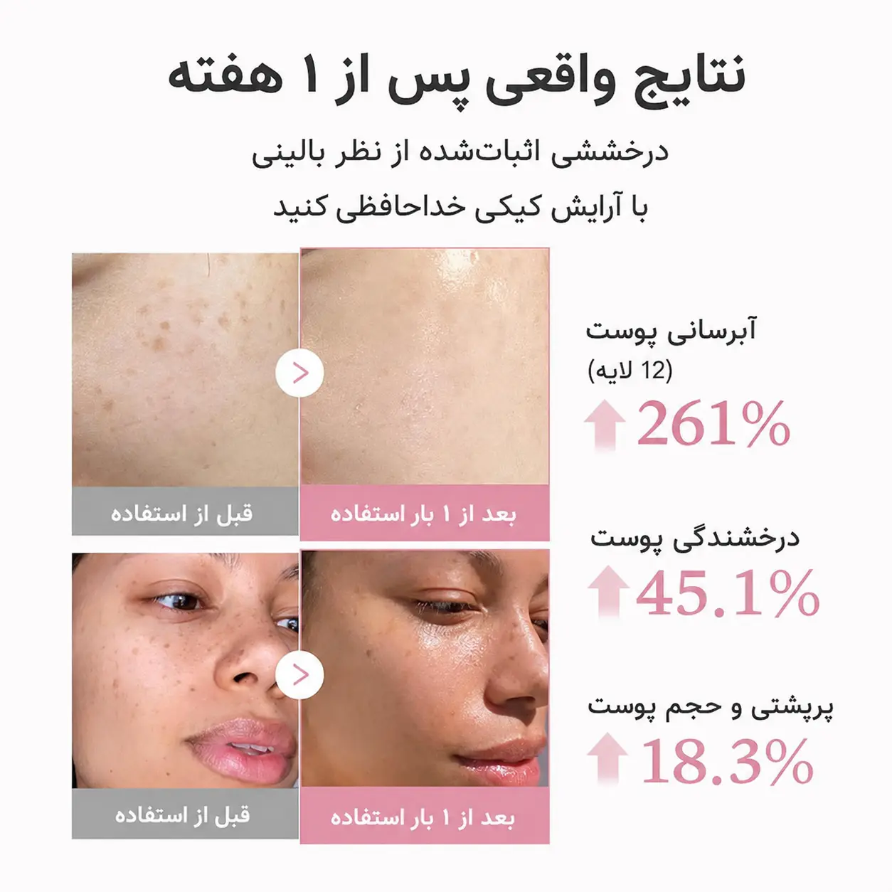 سرم حبابی PDRN و کلاژن مدی کیوب حجم 95 میل 3 سرم حبابی PDRN مدی کیوب