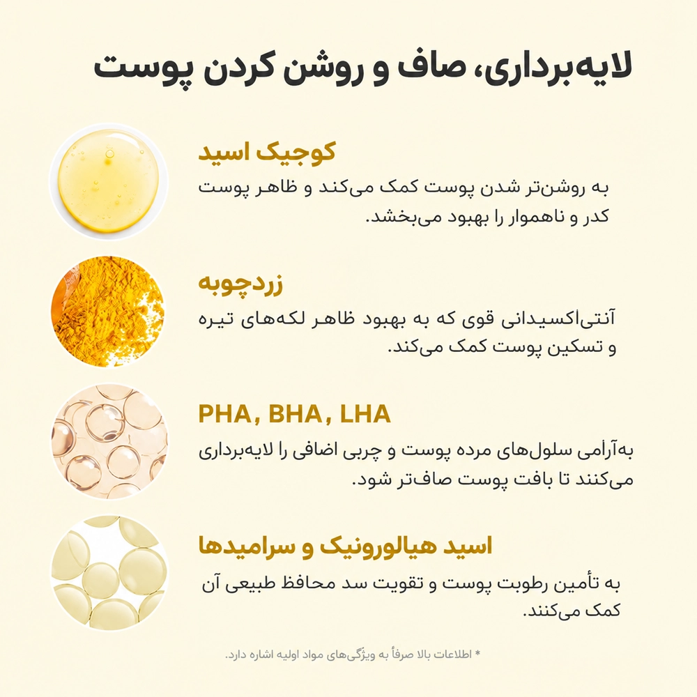پیل شات بدن کوجیک اسید و زردچوبه مدی کیوب 3 لایه بردار بدن مدی کیوب